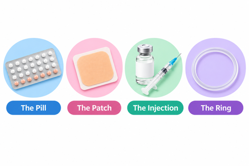 The Pill, The Patch, The Injection, The Ring